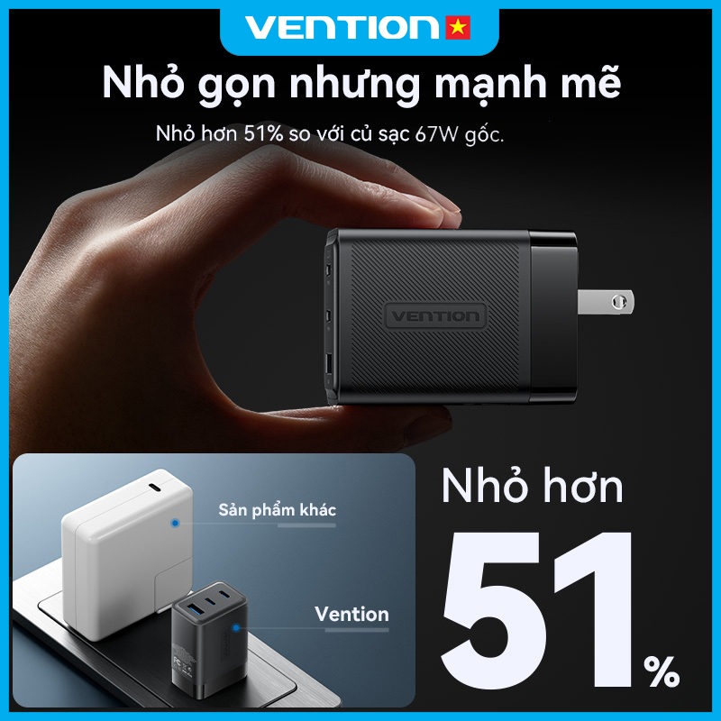 Củ Sạc GaN 65W Vention, Tích Hợp PD 3.0, QC 4.0 Nhỏ Gọn, Sạc Nhanh Cho 14/15/16/17, Samsung Máy Tính
