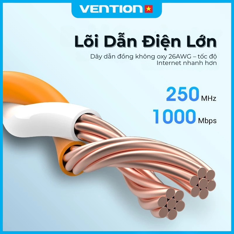 Cáp Mạng Cat6 Vention Cổng RJ45, 1000Mbps Băng Thông 250MHz, Dây Dẹt Gọn Gàng, Vỏ PVC Độ Bền Cao Tốc Độ Đột Phá