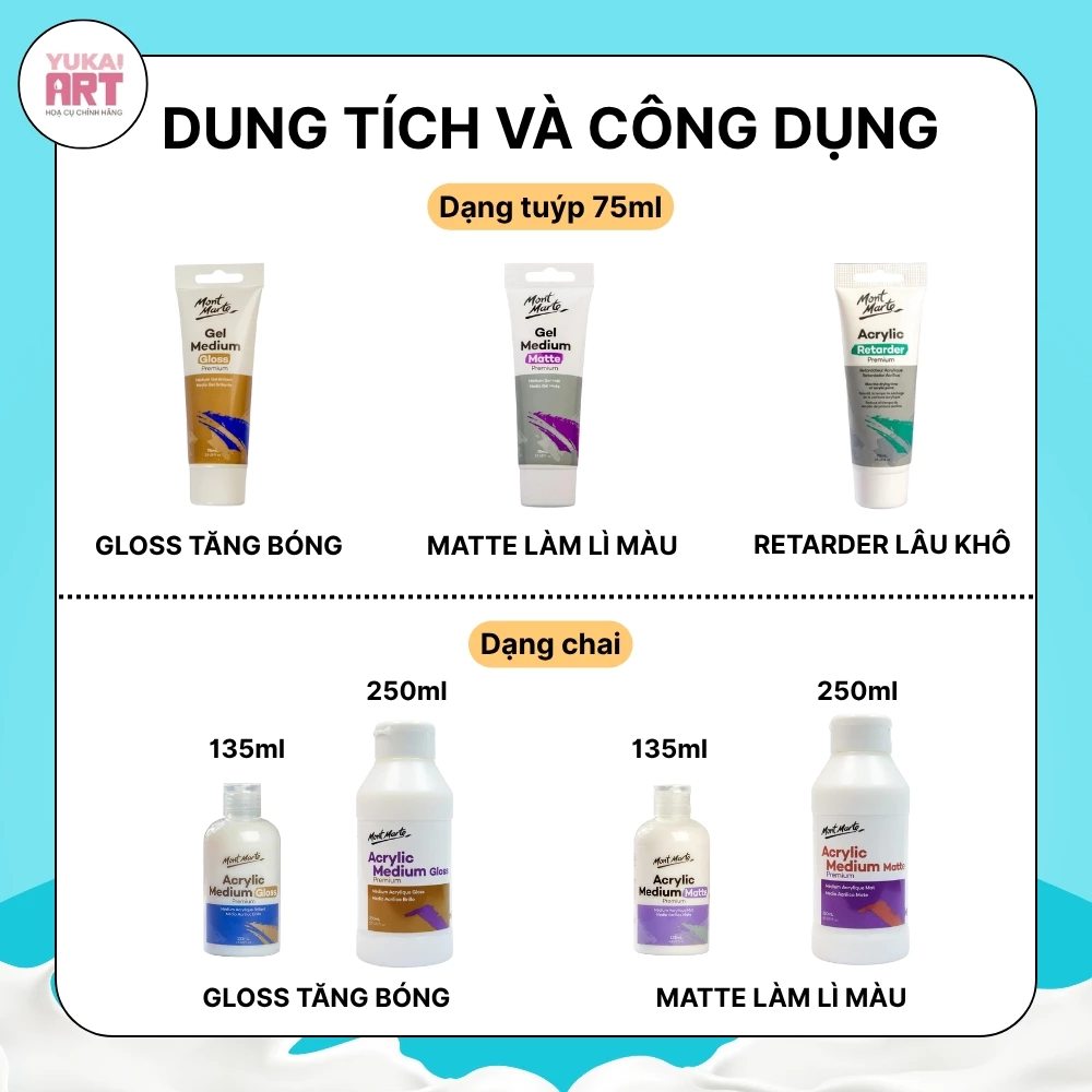 [Hỏa tốc HCM] Dung Môi Mont Marte Phủ Bóng/Phủ Mờ/Chậm Khô Cho Acrylic, Đất Sét, Tranh Số Hoá,...