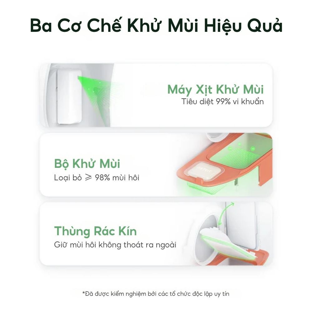 Máy Dọn Phân Mèo Tự Động, Nhà Vệ Sinh Tự Động cho Mèo Petkit Pura Max 2026
