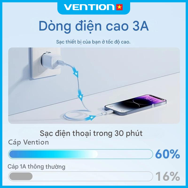 Cáp Sạc Nhanh PD Vention 27W Từ Type C Sang Light, Vỏ Bọc Dù Chống Đứt Gãy, Dùng Cho Phone 8-14