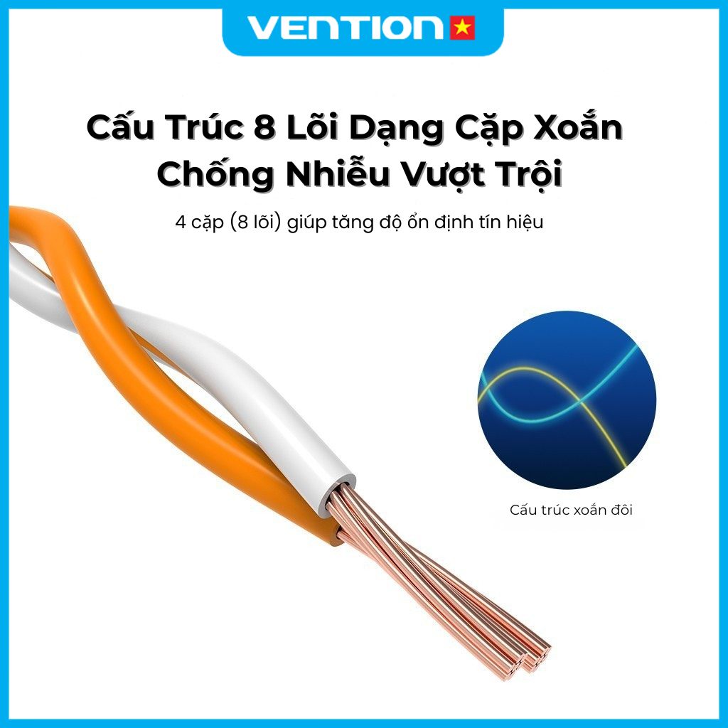 Cáp Mạng LAN Cat6 Vention RJ45 Dây Mạng Tốc Độ Cao 1000mbps, Băng Thông 250hz Cho PC Laptop Tivi... Tốc Độ Đột Phá
