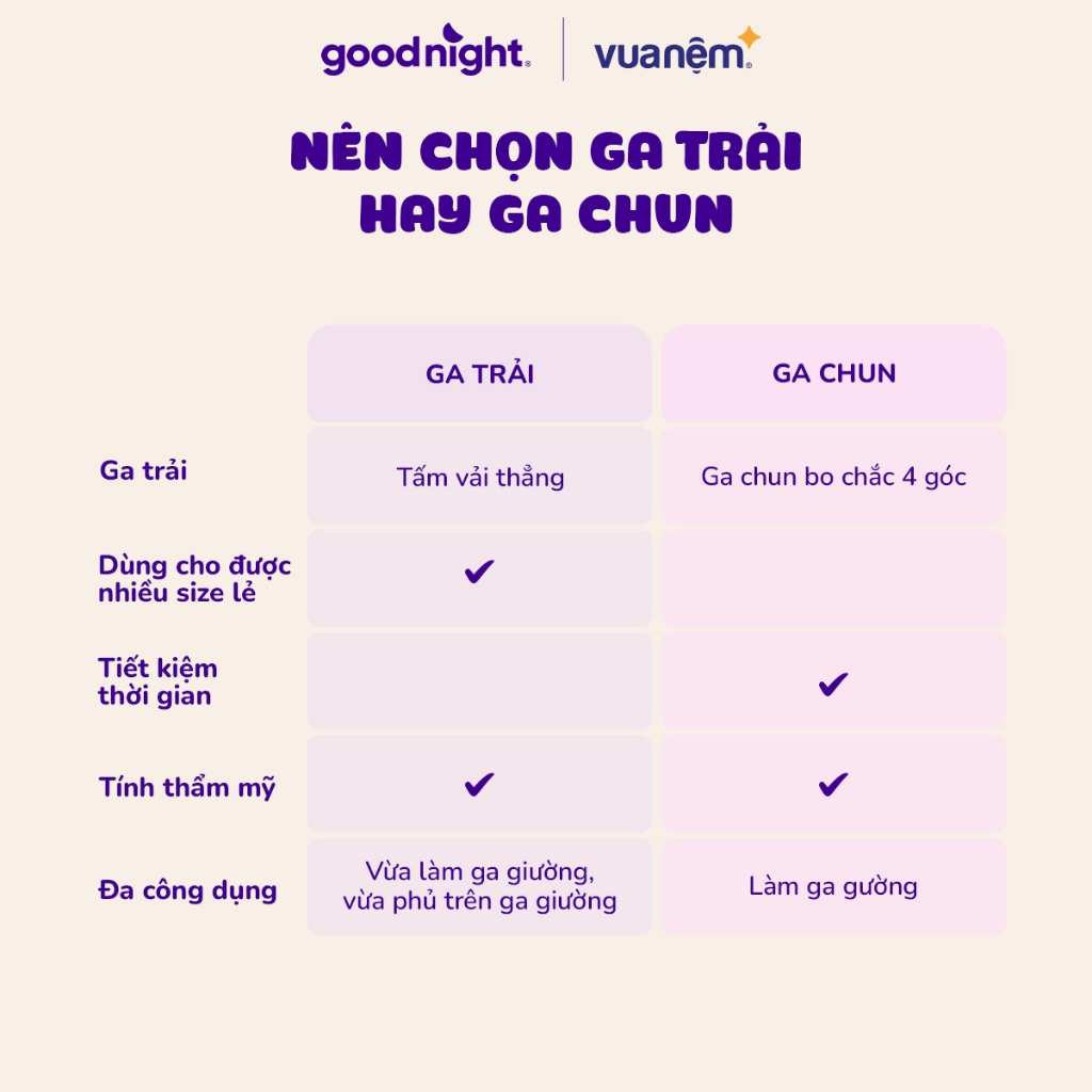 Bộ ga gối lụa Tencel 3 món Goodnight Airsilk mềm mại, ga lụa cao cấp, ga mát (30cm)