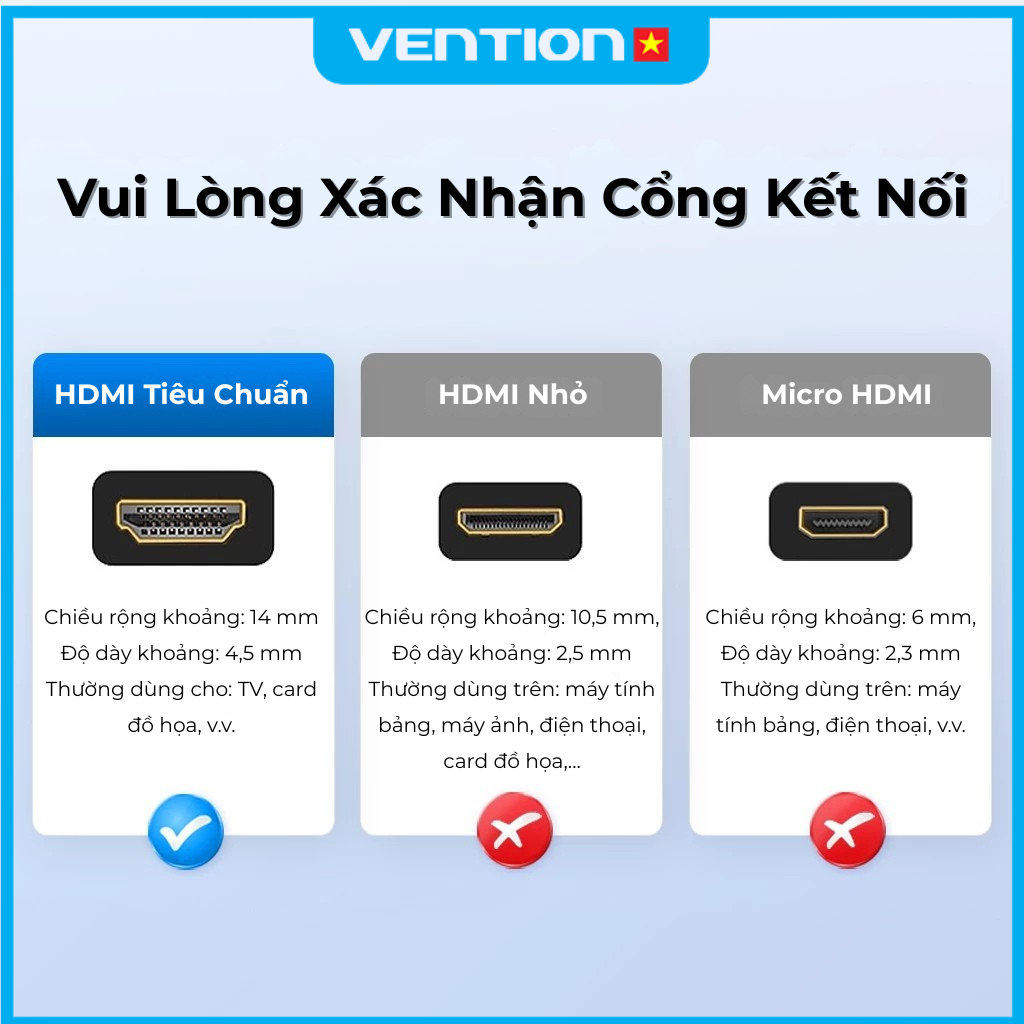 Dây Cáp HDMI 4K 60Hz Vention Hỗ Trợ Truyền Video Âm Thanh Sắc Nét, Kết Nối TV, Máy Tính, Màn Hình Hình Ảnh Siêu Thực