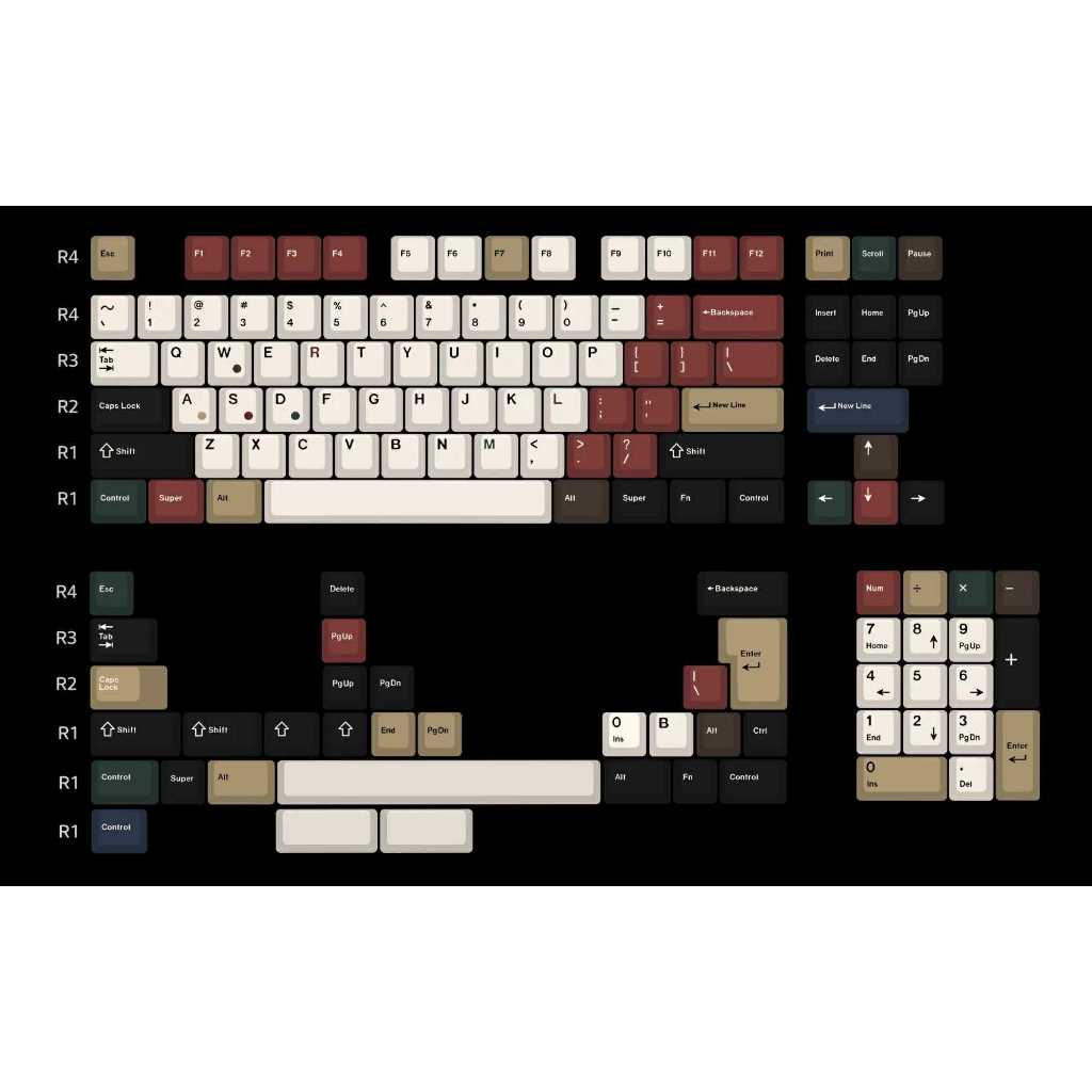Keycap Mixed Light Retro PC | Xuyên Led | Nhựa Jade PC | BigBuy360 - bigbuy360.vn
