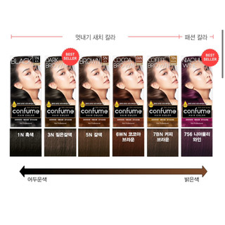 Màu nhuộm phủ bạc thời trang bền màu cung cấp dinh dưỡng sau khi nhuộm Welcos confume hair color 1N,3N,5N,6WN,7BN 60/60g