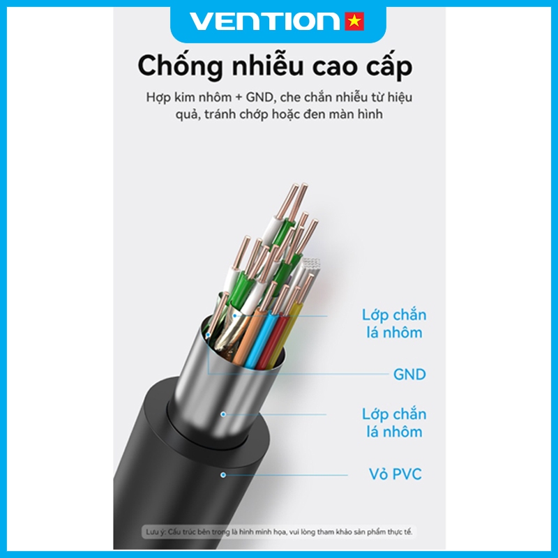Cáp HDMI 2.0 Vention 4K 60Hz, Tốc Độ 18Gbps, Hỗ Trợ ARC HDCP 2.2, Đầu Cắm Mạ Vàng Dùng Cho TV PC PS4 Siêu Nét Chân Thực