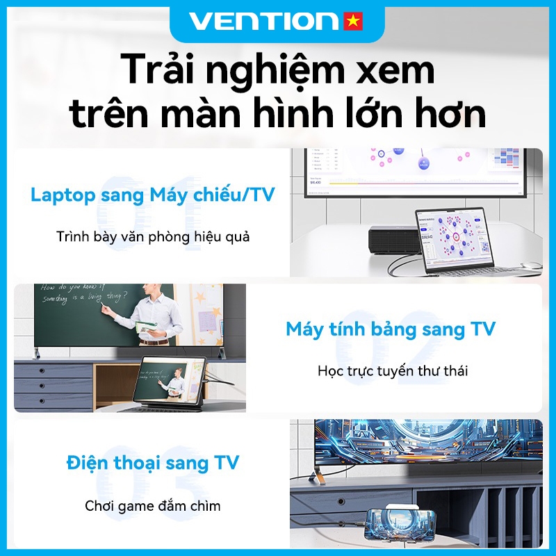 Cáp Chuyển Đổi Type C sang HDMI Vention 4K 60Hz Chuyển Đổi Tương Thích Giữa Điện Thoại Máy Tính TV