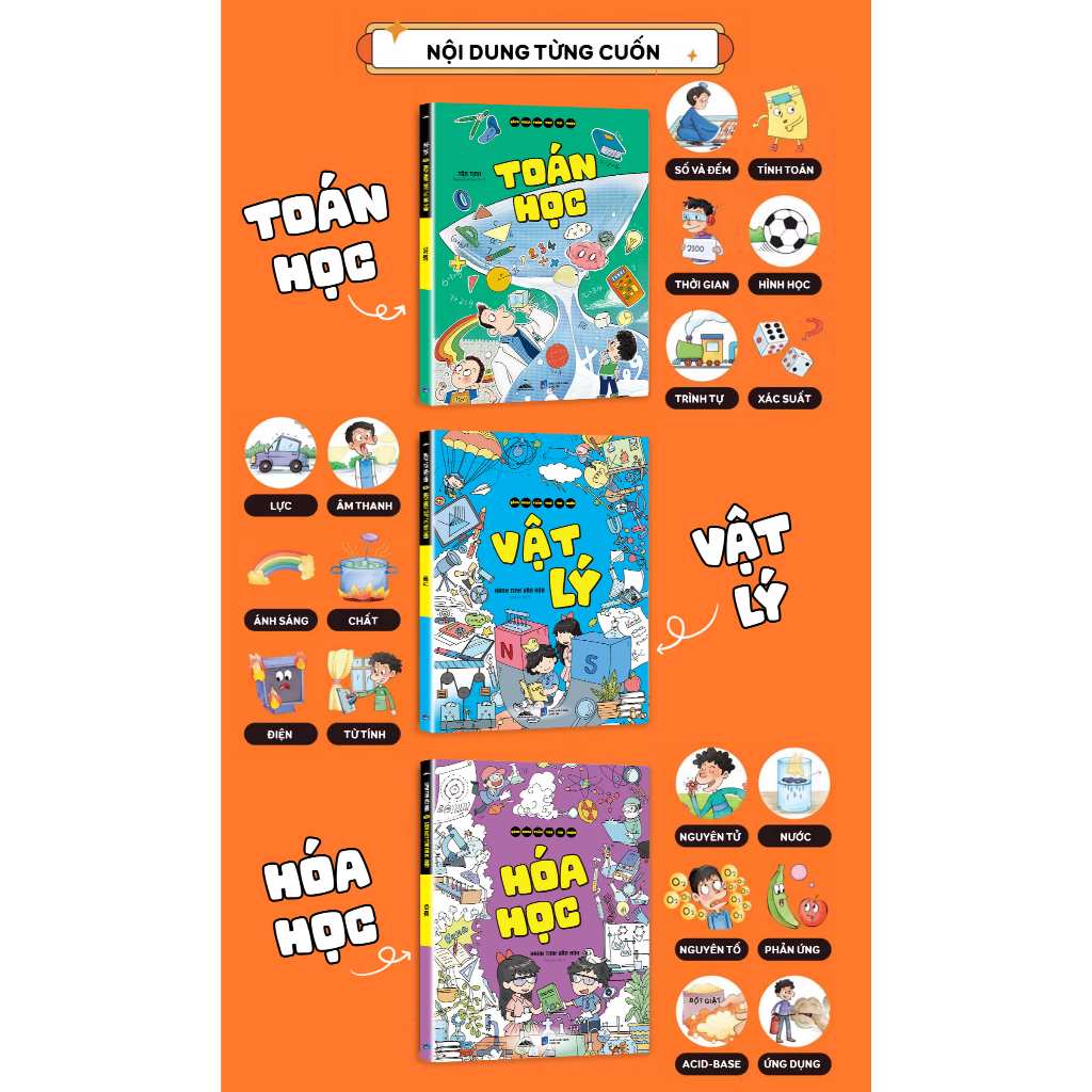 Sách - Bách Khoa Toàn Thư Vui Nhộn - Toán Học, Vật Lý, Hóa Học - Tiên Phong Books