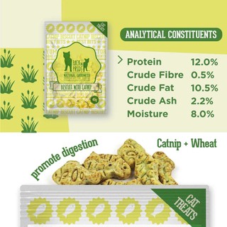 Bánh Cá Match Well Gói 40g, Bánh Cá Catnip Cho Chó Mèo sạch răng thơm miệng