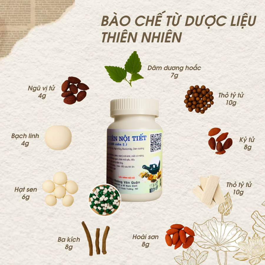 Viên Nội Tiết Hoàng Quận Hỗ Trợ Cân Bằng Nội Tiết, Tăng Cường Sinh Lý, Hộp 150 Viên
