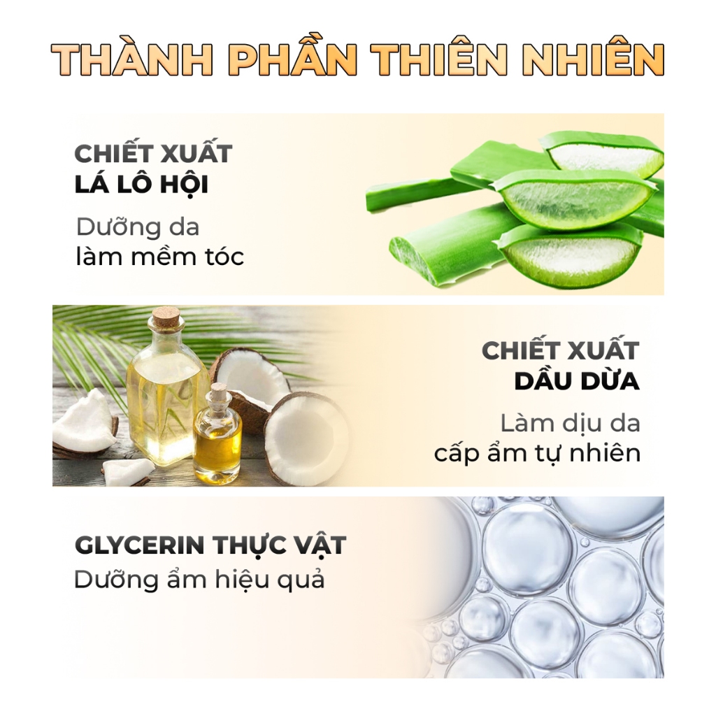 Sữa tắm gội nam hương nước hoa 2in1 SOLUL 510gr, Giảm gàu, tính giữ ẩm tự nhiên, nam tính.