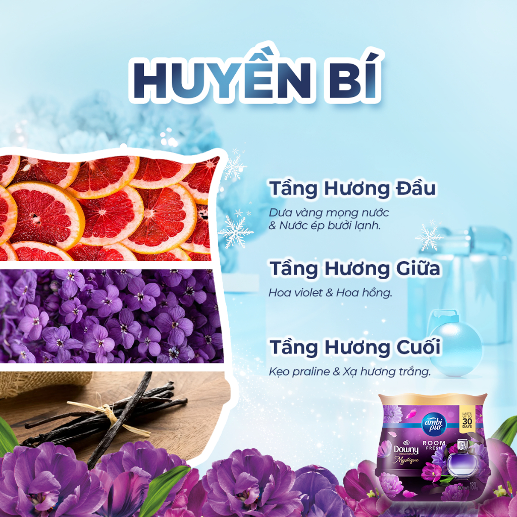 Chất lượng Sáp Thơm Phòng Ambi Pur Tiêu Chuẩn