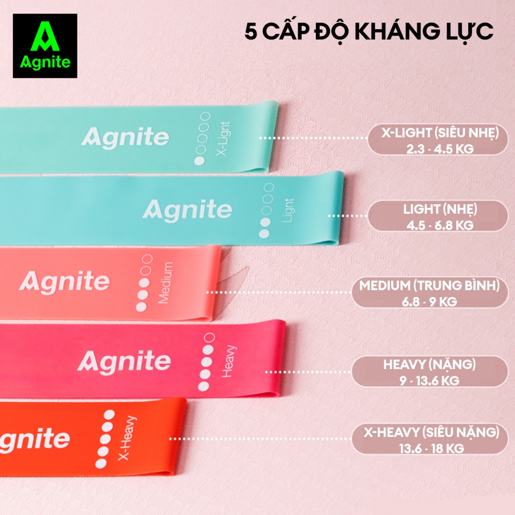 Dây Tập Kháng Lực Đa Năng Agnite, Chất Liệu Cao Su Đàn Hồi, Phù Hợp Tập Gym, Yoga, Giảm Mỡ Toàn Thân