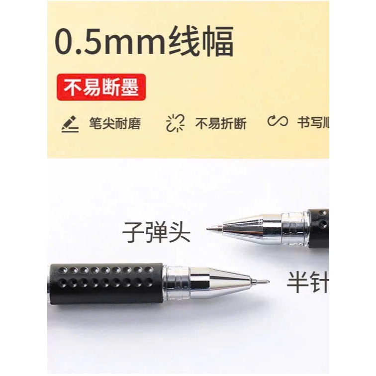 (Hot) Bút Gel Mực Nước G-05 Êm trơn ,không lem mực( Loại Tốt ), 3 Màu Mực Xanh/Đỏ/Đen