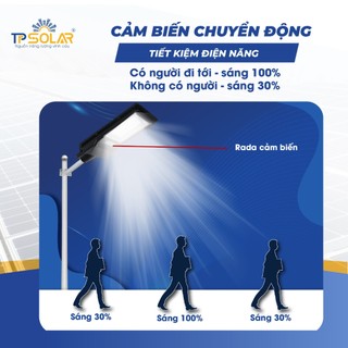 Ảnh 3 – Đèn Đường Liền Thể Năng Lượng Mặt Trời TP SOLAR 200W, Chiếu Sáng 100m2 Xuyên Đêm, Cảm Biến Chuyển Động TP.LT01.200