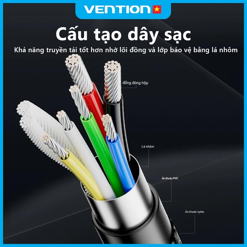 Cáp Sạc Nhanh Vention 240W Type C, Tốc Độ 480Mbps, Đầu Hợp Kim Nhôm Mạ Niken Bền Chắc Dây Dù Bện 4mm