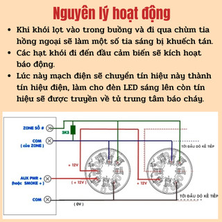 [Có kiểm định] Đầu báo nhiệt AHR-871 Horing hệ thống 24V - dùng hệ thống và tủ bc