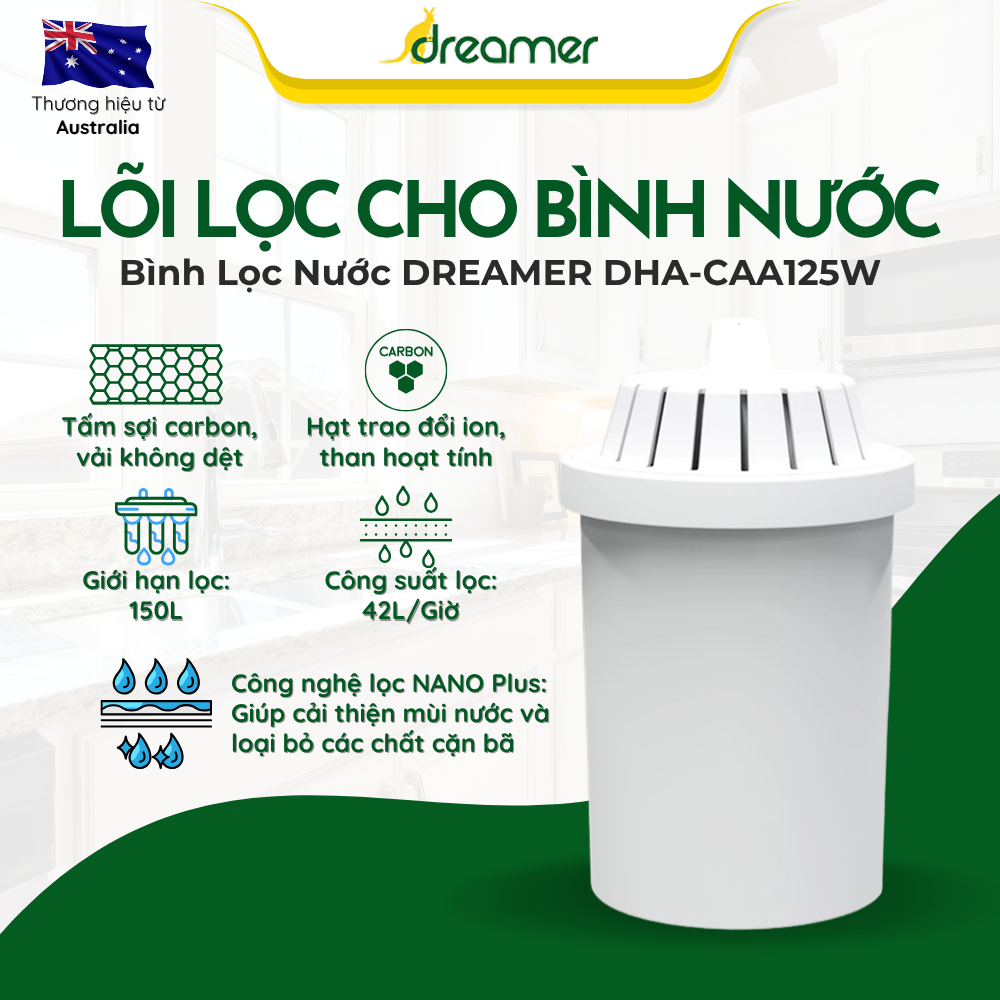 Lõi Lọc Dành Cho Bình Nước Bình Lọc Nước DREAMER DHA-CAA125W