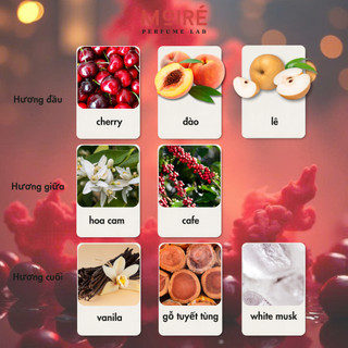 Nước hoa Nữ MOIRÉ BLACK OVER RED EDP ngọt ngào, quyến rũ, lưu hương lâu 8h - mini 10ml