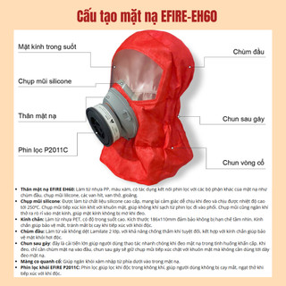 {Mọi đối tượng kể cả trẻ em}Mặt nạ phòng độc EFIRE EH60-Thời gian 60 phút-Bảo vệ hô hấp
