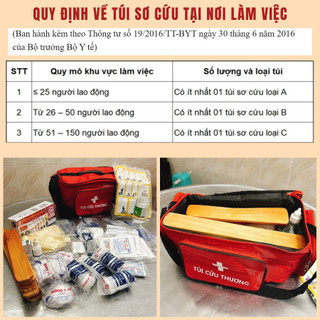 Túi cứu thương chuyên dụng - Sơ cứu 3 loại: A,B,C nguyên bộ-Đầy đủ thiết bị bên trong PCCC