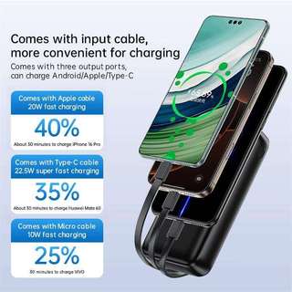 Cục Tích Điện Remax FCP-2 20000mAh, USB-A & TypeC PD 22.5W, 3 đầu vào, 5 đầu ra, Màn hình LCD