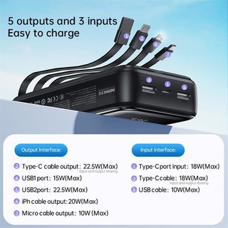 Cục Tích Điện Remax FCP-2 20000mAh, USB-A & TypeC PD 22.5W, 3 đầu vào, 5 đầu ra, Màn hình LCD