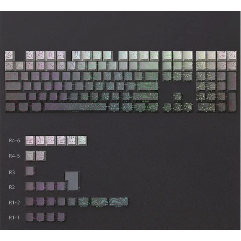 Bộ keycap Contour ToPo GRAPHIC