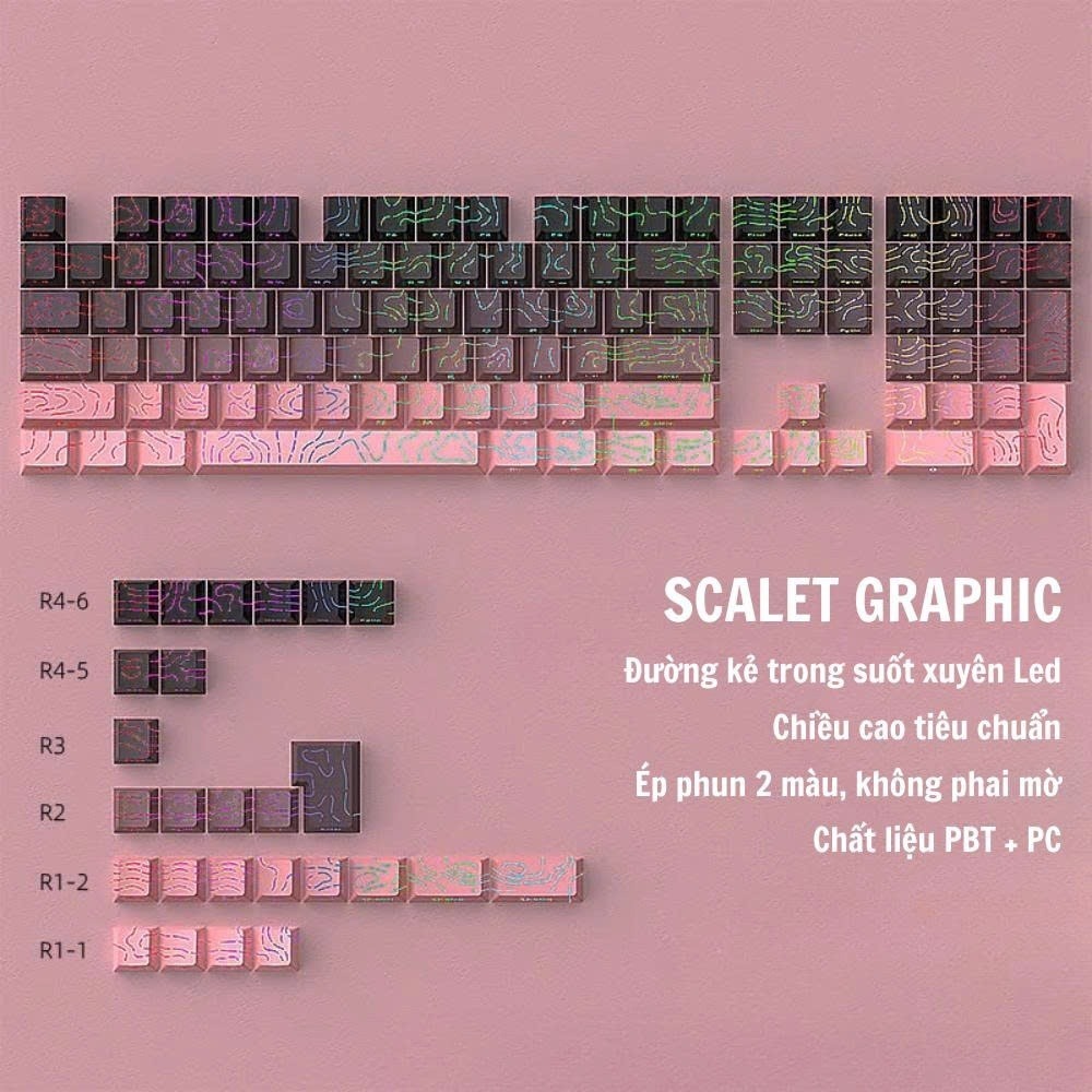 Bộ keycap Contour ToPo GRAPHIC