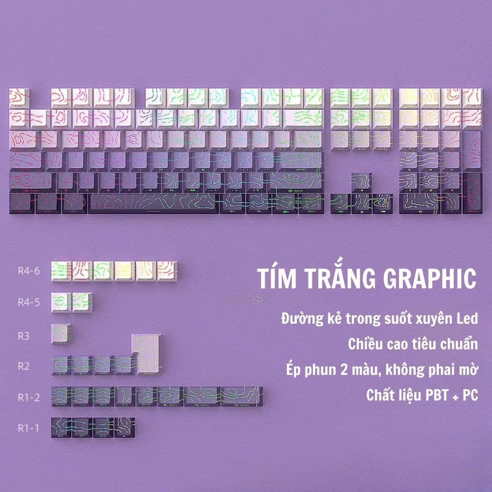Bộ keycap Contour ToPo Graphic