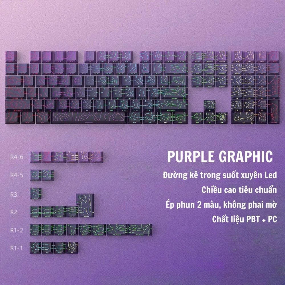 Bộ keycap Contour ToPo GRAPHIC