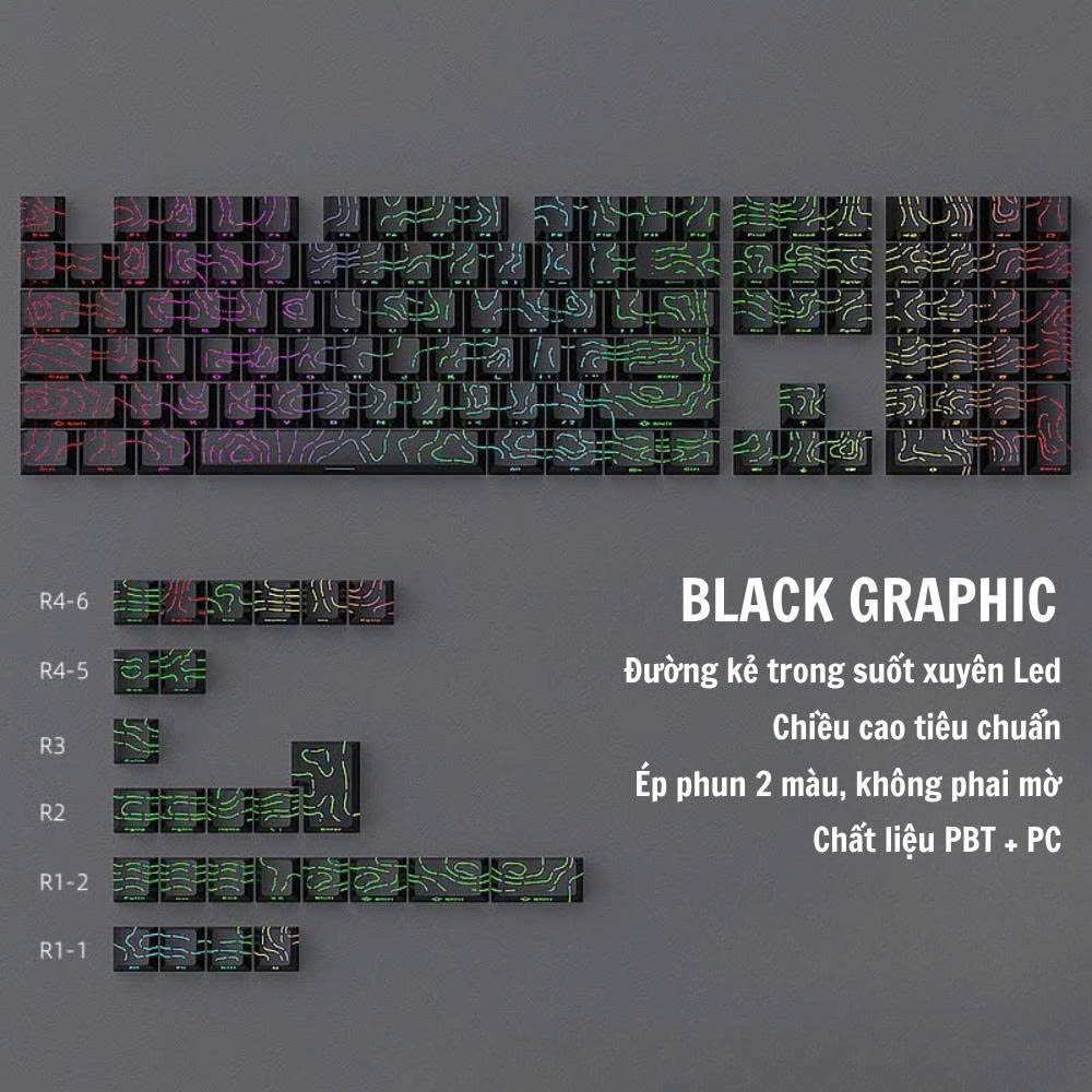 Bộ keycap ATAS Contour ToPo Graphic