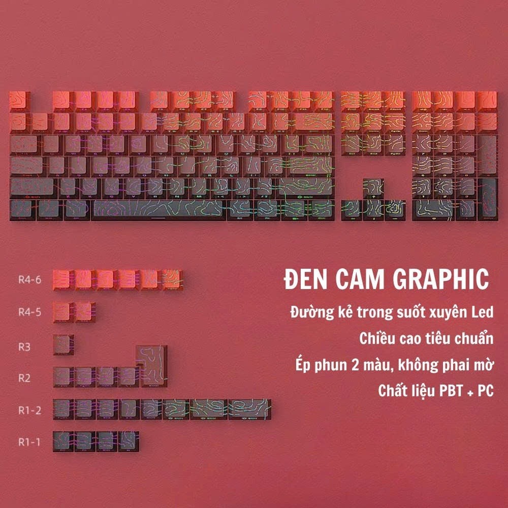 Bộ keycap ATAS Contour ToPo Graphic