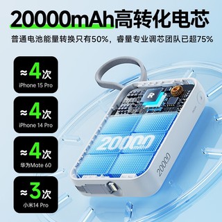 [Có 3C] Sạc Dự Phòng Remax FC-02 20000mAh Cổng và Cáp TypeC 45W, cáp LaiNing 27W siêu gọn