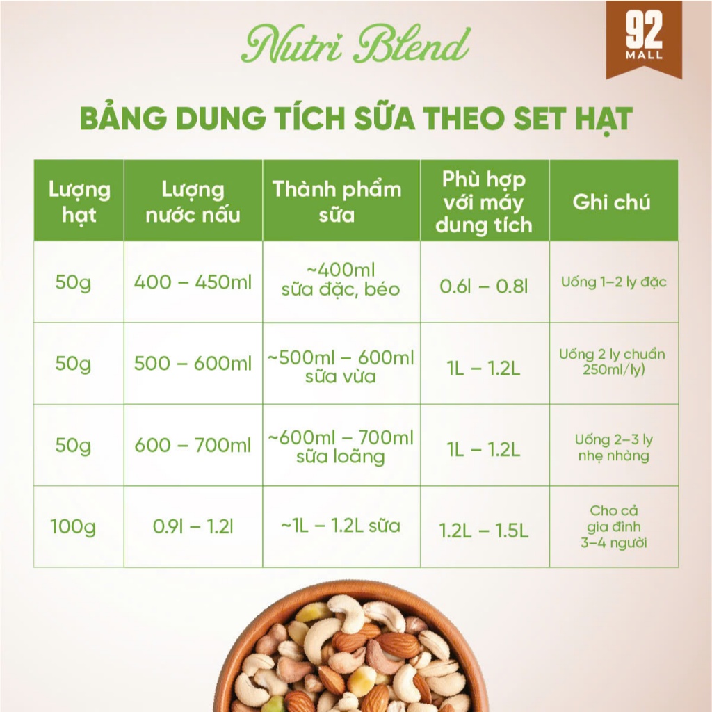 SET 30 NGÀY Hạt Dinh Dưỡng Hữu Cơ Hút Chân Không Nấu Sữa,Ăn Dặm, Cháo Bé, Kiểm Soát Cân Nặng