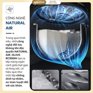 Full Bộ Phụ Kiện Nồi cơm điện RC900IH–1.5L Inox 316L chống dính, 18 chế độ nấu thông minh NGUYENCOOK