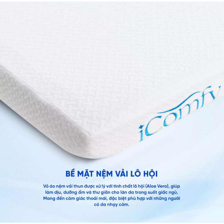 [ĐƠN 10TR TẶNG 1 BỘ CHĂN BÉ] Nệm foam gấp 3 IComfy Fold 3.0 - Nệm gập 3 tiện lợi, Nệm êm, Đệm gia đình, Nệm gập gọn nhẹ