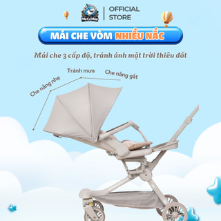 [NEW 2026] Xe Đẩy Cho Bé Baobaohao V22-A Chính Hãng, Xe Đẩy Gấp Gọn Du Lịch 2 Chiều Với 3 Chế Độ Ngả Êm Ái Thoải Mái