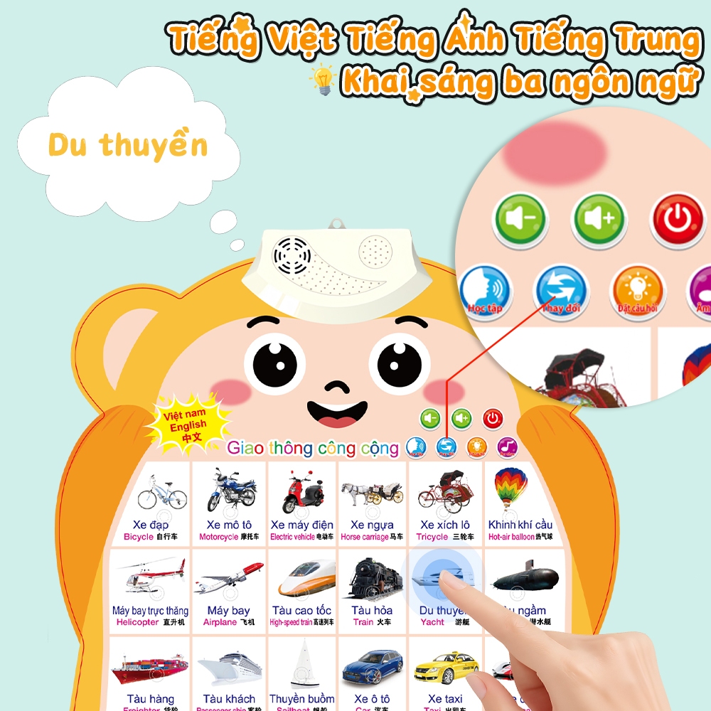 Bảng Học Tập Trẻ Em 3 Ngôn Ngữ Việt-Anh-Trung, Thú Nhí Độc Đáo, Học Chữ Cái, Động Vật & Xe Cộ