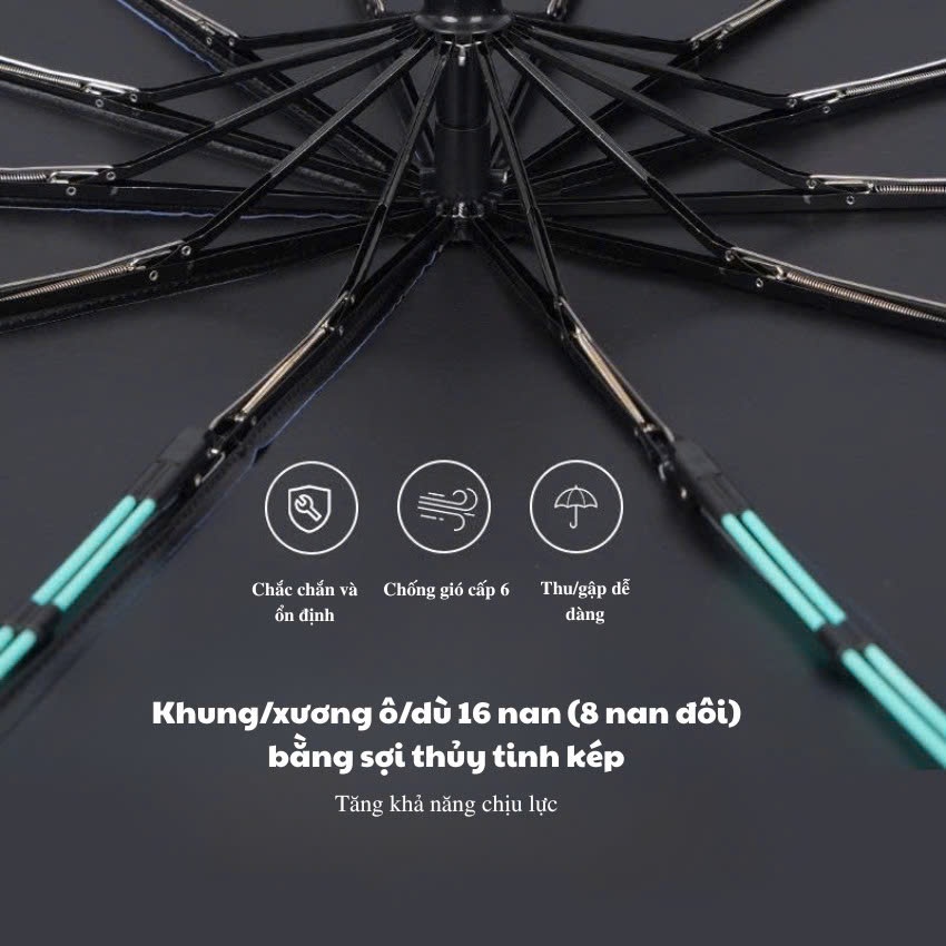 Ô dù gấp gọn tự động nhỏ gọn 16 nan 8 nan đôi, chất liệu Polyester chống nước chống tia UV - Ekiu Shop