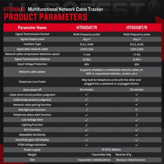 HABOTEST HT800AB Network Cable Tracer Cable Lan Tester Máy kiểm tra cáp mạng hiệu quả cho cáp Ethernet Công cụ kiểm