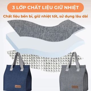 Túi Đựng Hộp Cơm Giữ Nhiệt BONBOX BLB30 Chống Thấm Nước 3 Lớp, Sức Chứa Lớn