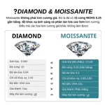 [CHỨNG NHẬN GRA] Lắc tay Đá Moissanite 5mm Bạc 925 Phủ Bạch Kim Dây Rút ,Vòng Tay Quà Tặng, Đeo Hàng Ngày 2756 — ảnh 6