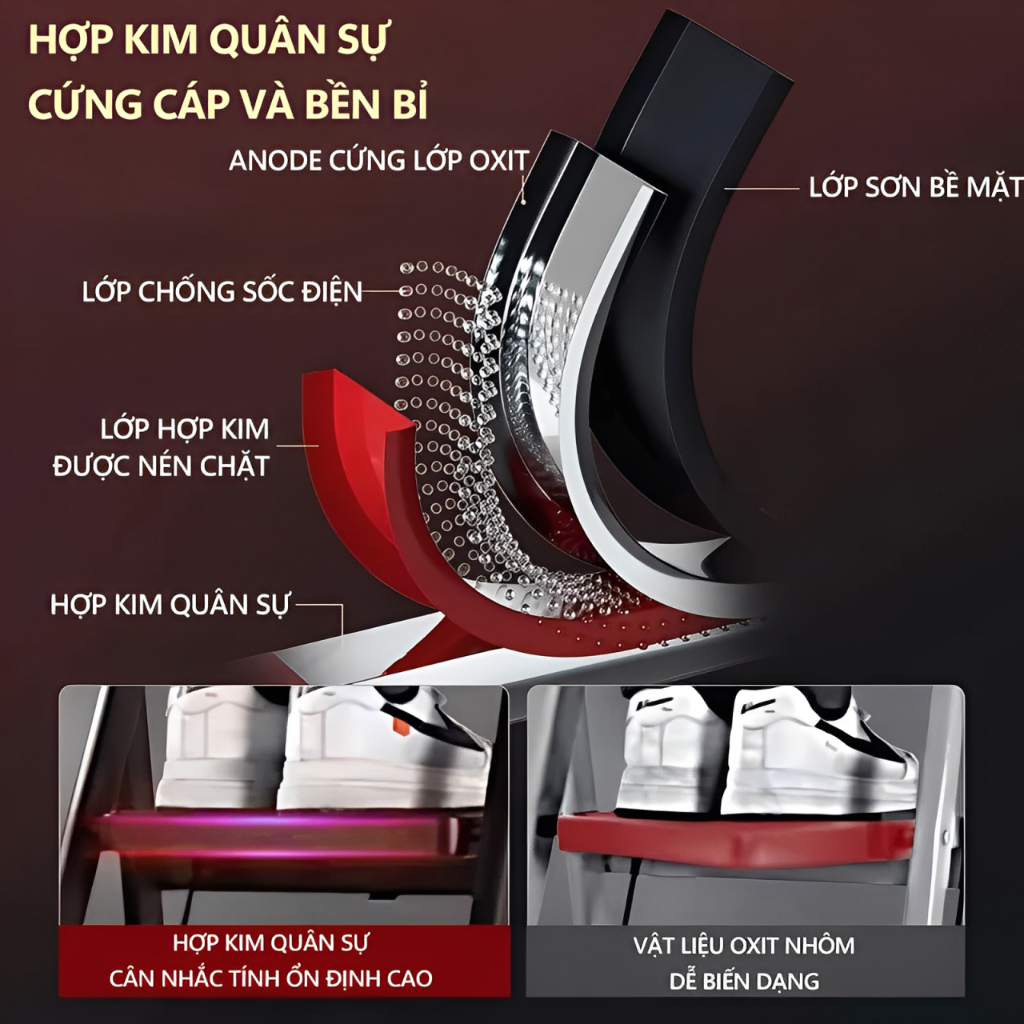 Thang Chữ A Gấp Gọn 3-8 Bậc Chịu Tải 400kg Đa Năng Cho Gia Đình Và Sửa Chữa Điện Nước