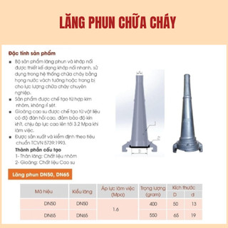 [Có kiểm định] Lăng phun ch..ữa c..háy DN50,DN65-thiết bị quan trọng trong hệ thống cc chuyên nghiệp