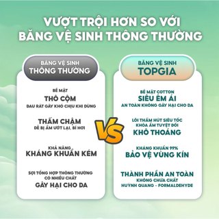 Băng vệ sinh hàng ngày Topgia siêu mỏng thoáng khí êm ái dùng hằng ngày thoải mái