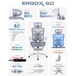 [MỚI - VOUCHER 200K] Ghế Công Thái Học Ergonomic DERGO ErgoX Full Lưới Chân Nhôm, Tay vịn Đa Chiều, Ngả 140° — ảnh 3