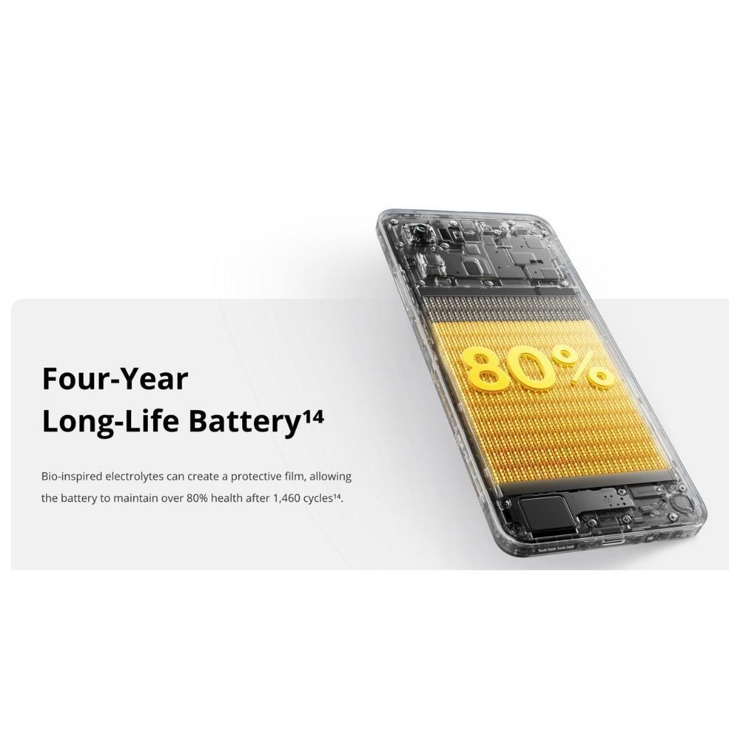 Điện Thoại Realme C75 8GB/256GB - Hàng Chính Hãng