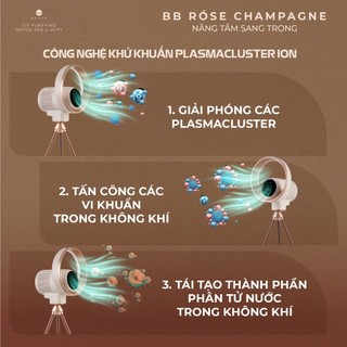 Quạt Lọc Không Khí Khử Khuẩn Plasma U ULTTY BB Thông Minh, Lọc Bụi Mịn, Vi Khuẩn, Bảo Hành 3 Năm